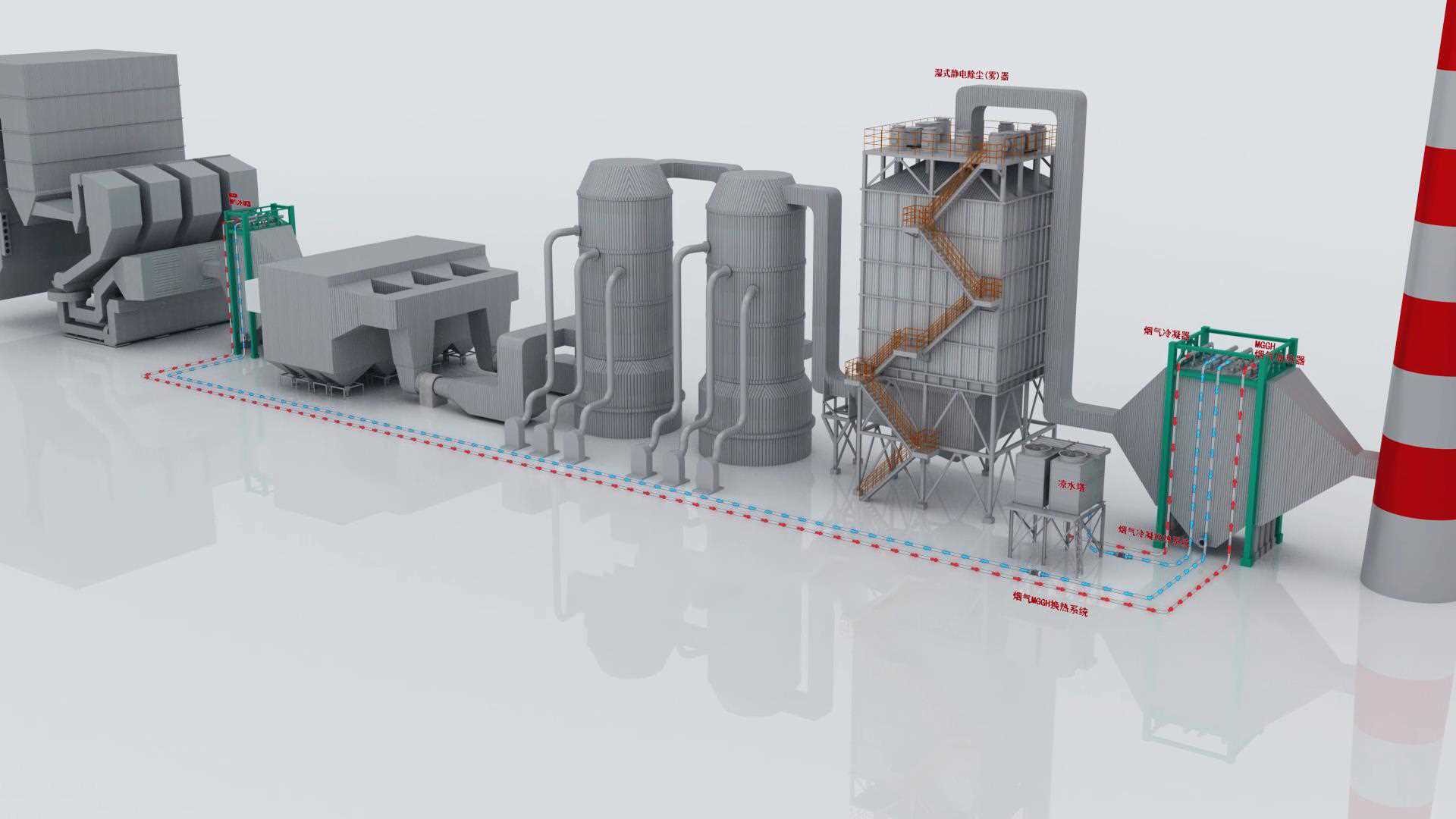 靜電除塵器冷凝換熱器工業機械原理三維演示動畫煙氣汙染治理工藝三維